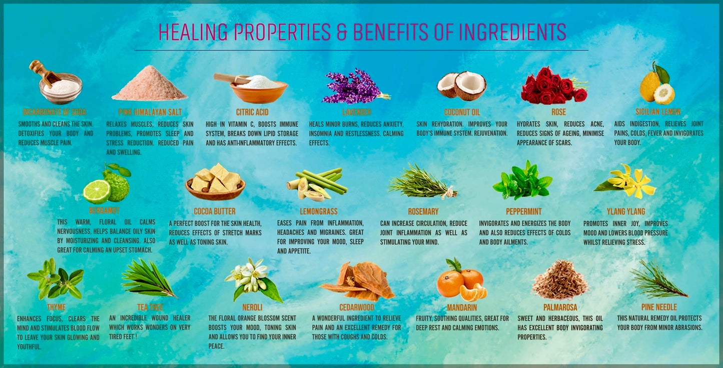 Aromatic Bath Bomb Gift Set